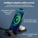 TEGAL Foldable 3 in 1 Wireless Charging Pad