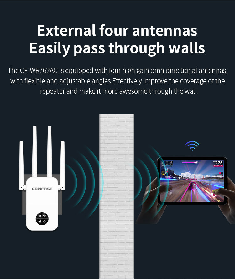 TEGAL - COMFAST Wifi Extender Signal Booster 1200Mbps Dual Band 5G 4 Antenna - OLED 1200 Dual Band