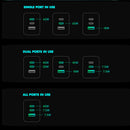 65W GaN Type-C 3-Port PD Fast Charger Power Adapter