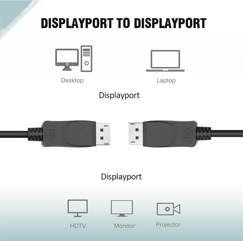 TEGAL - 1.8m 4K DisplayPort to DisplayPort Premium Cable - x1