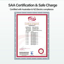 45W dual USB C wall charger with QC3.0 port close up