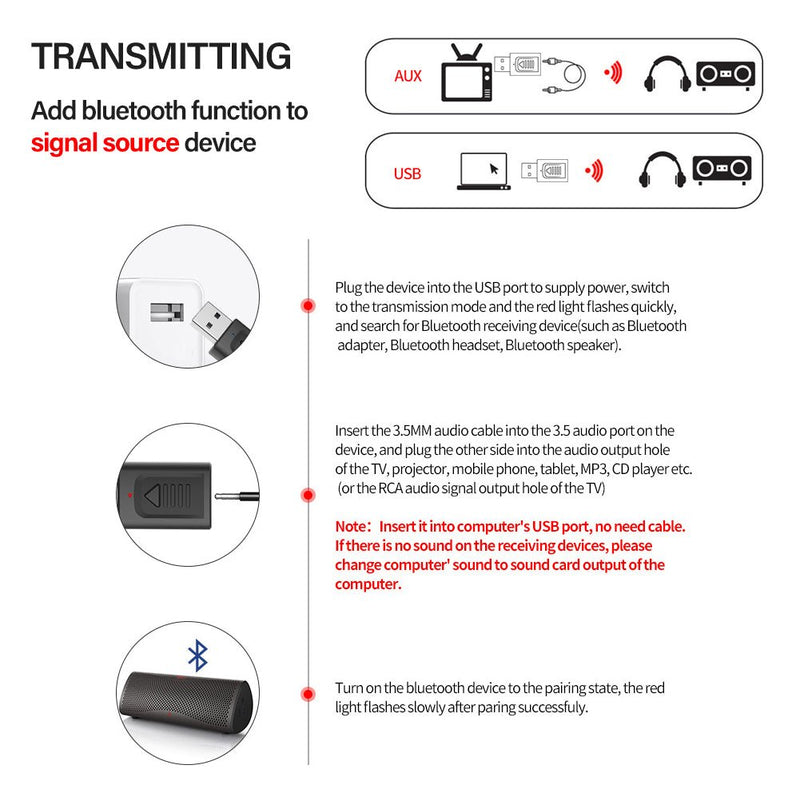 TEGAL - 4 in 1 USB Powered Bluetooth 5.0 Transmitter Receiver -