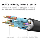 TEGAL - 4K Ultra HD HDMI Cable V2.0 with HEC & ARC 1.5M -