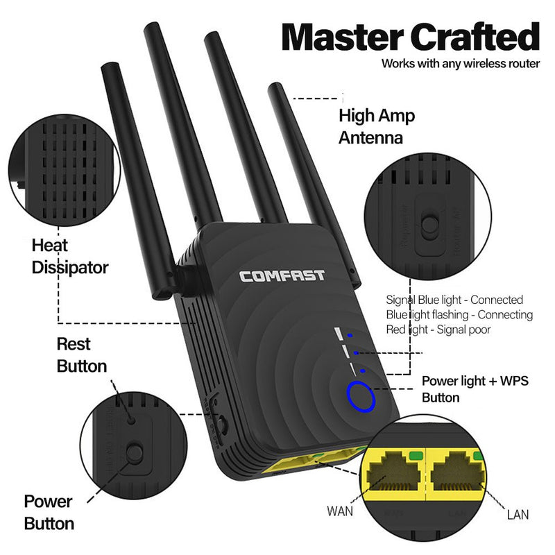 TEGAL - COMFAST Wifi Extender Signal Booster 1200Mbps Dual Band 5G 4 Antenna - 1200Mbps Dual Band
