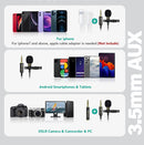 TEGAL - Lavalier Clip-on USB C Lapel Microphone -