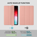 TEGAL - Magnetic Infinity Case iPad Pro 2018 12.9 inch Rose Gold -