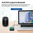 TEGAL - NFC-Enabled Bluetooth Audio Receiver and Transmitter -