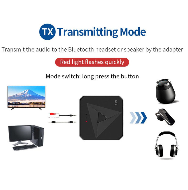 TEGAL - NFC-Enabled Bluetooth Audio Receiver and Transmitter -
