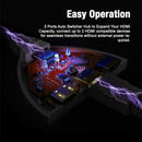 TEGAL - TEGAL 4K HDMI Switch -