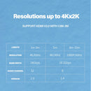 TEGAL - TEGAL 4K Premium HDMI v2.0 Cable High Speed Ethernet ARC - 1.5m