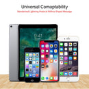 TEGAL - TEGAL Fast Charging Sideway Braided Lightning Cable - 1.2m