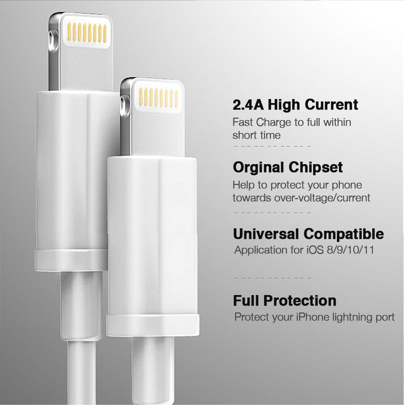 TEGAL - TEGAL iPhone Lightning Charging Cable 3m - x1