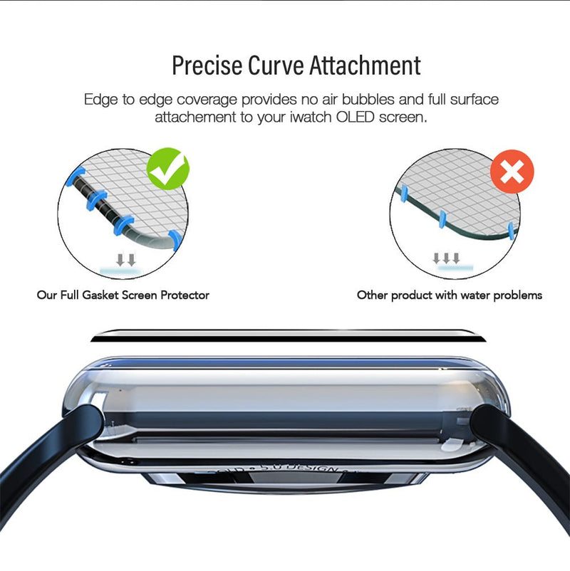 TEGAL - Tempered Glass Apple Watch iWatch Screen Protector - 38mm iWatch1/2/3