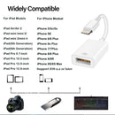 TEGAL - USB Camera Adapter, USB Female OTG Data Sync Cable -